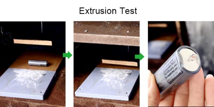 Why Can Lithium Ion Batteries Explode Detailed Examination Of