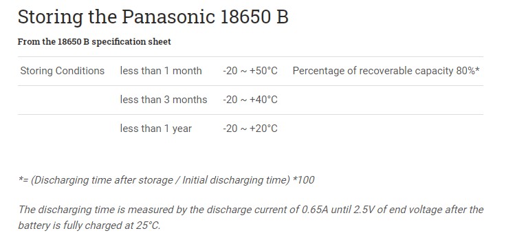 18650B