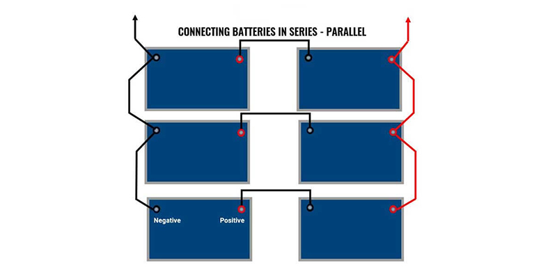 batteries in parallel