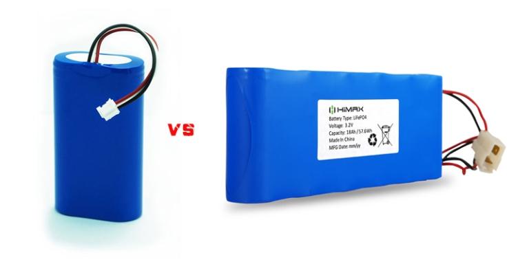 Lithium Iron Phosphate Vs Lithium Cobalt Oxide - Himax