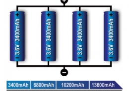 Himax - Series and Parallel Battery Configurations