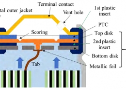 Typical safety mechanism of the 18650 cell cap Demo picture