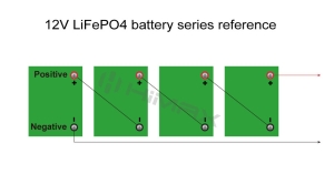 12v lifepo4 battery series