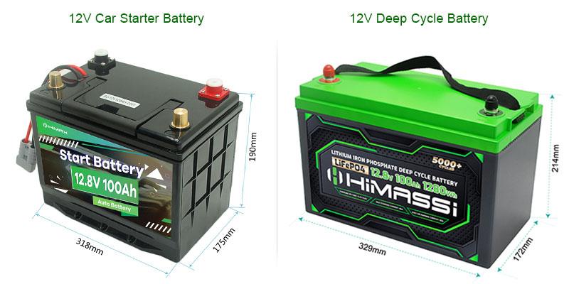 Exquisite Can You Use A Marine Battery In A Car Design for Your Screen Exquisite Can You Use A Marine Battery In A Car Design for Your Screen