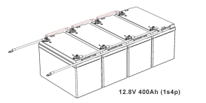 1s4p-12.8v-400ah