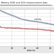 lifepo4-battery-discharge-depth