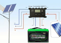 12v-solar-mppt-battery