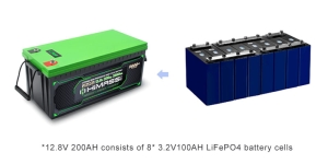 lifepo4-battery-4s-12.8v