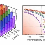 solar-battery-life