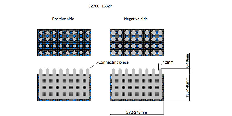 Custom_batteries_for_electronics