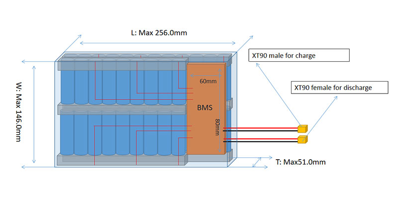 Next-generation_battery_technology