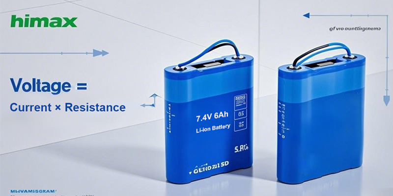 customized battery solutions