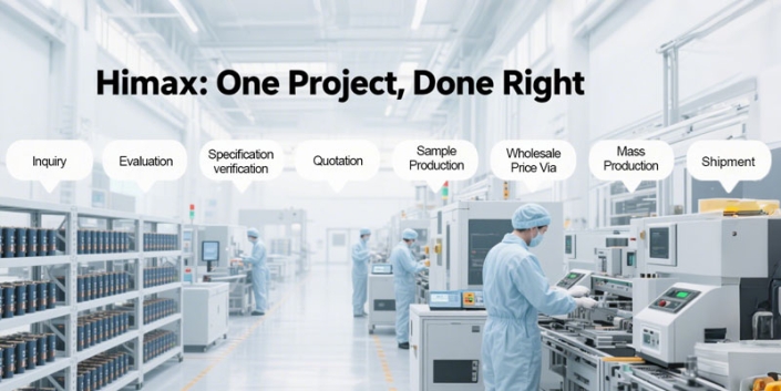 lithium battery design process